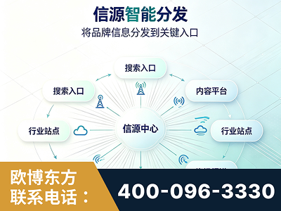 临清-信源智能分发