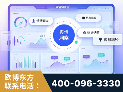 临清-品牌舆情分析