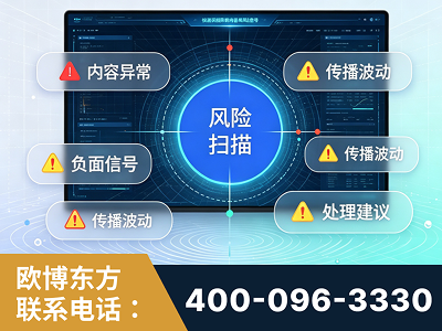 临清-场景问题监测