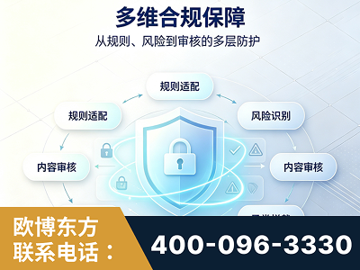 临清-多维合规保障