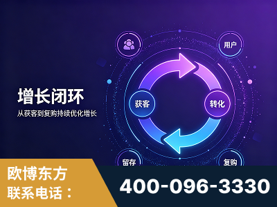 临清-服务有保障，一企一案深度诊断