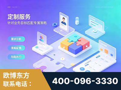 临清-一站式打造GEO全链增长闭环